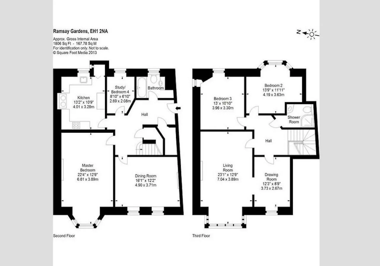 The Ramsay Castle View Residence Edimburgo Appartamento